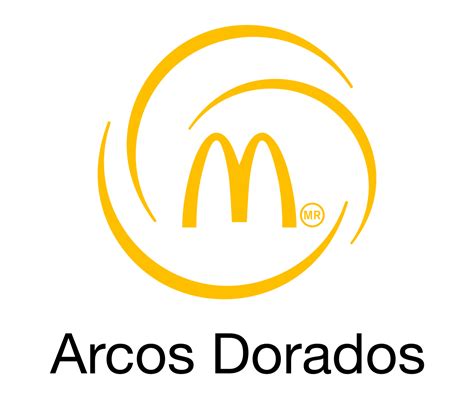 Arcos Dorados Holdings .